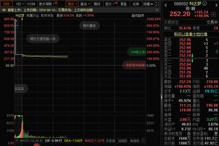 去年今日：多米尼克-琼斯缔造CBA迄今为止唯一50分20板10助